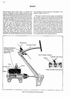 1954 Cadillac Brakes_Page_04.jpg